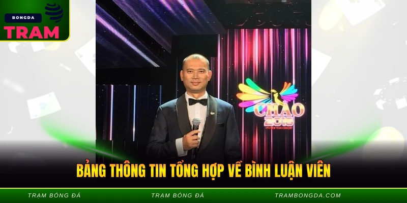 Bảng thông tin tổng hợp về bình luận viên