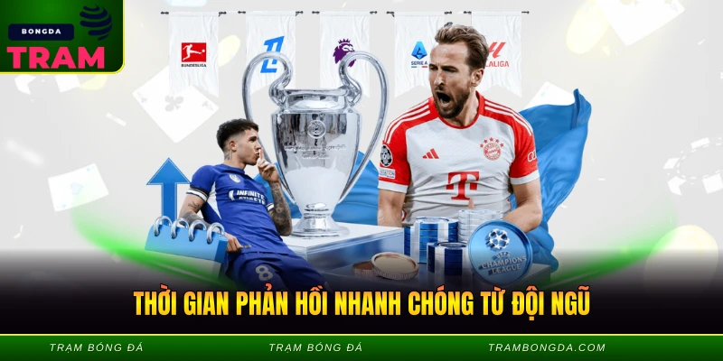 Liên Hệ - Kết Nối Nhanh Với Đội Ngũ Hỗ Trợ 2 Thời gian phản hồi nhanh chóng từ đội ngũ