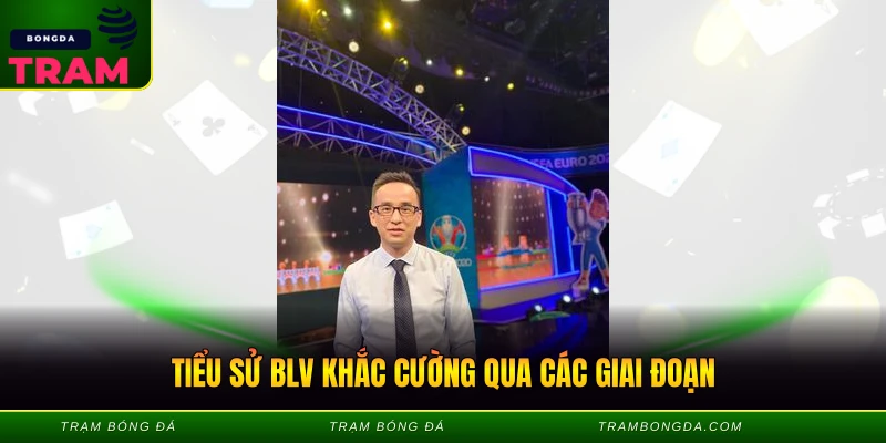 BLV Khắc Cường - Giọng Nói Vàng Của Bóng Đá Việt 1 Tiểu sử BLV Khắc Cường qua các giai đoạn